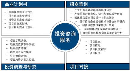 企业成长加速器 泛略咨询融资服务，为您的资金需求保驾护航