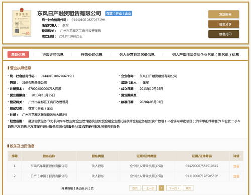 提高差异化 东风日产融资租赁成立为融资咨询注入新动力